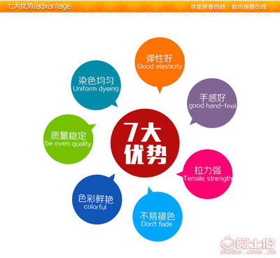 【東駿現貨紗線批發42/2羊毛混紡針織縫紉羊毛腈綸混紡紗多色供選】東莞市大朗東駿紡織品經營部 - 產品庫